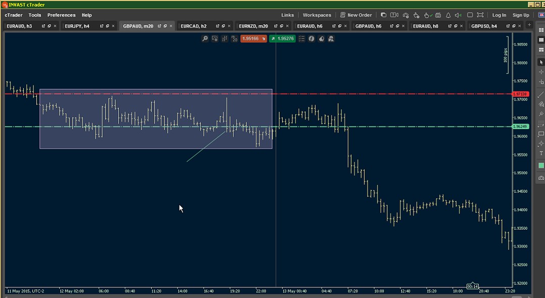 Free roll forex tournament